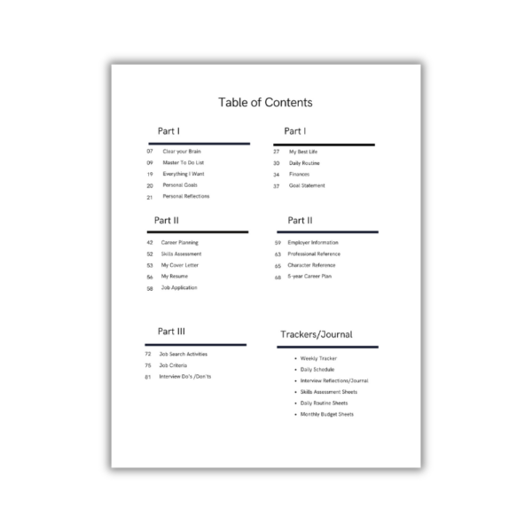 Job Search Journal and Tracker - Image 2